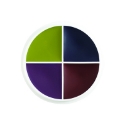 Picture of Ben Nye FX Color Wheel  Bruises (CK-1) 0.5 oz